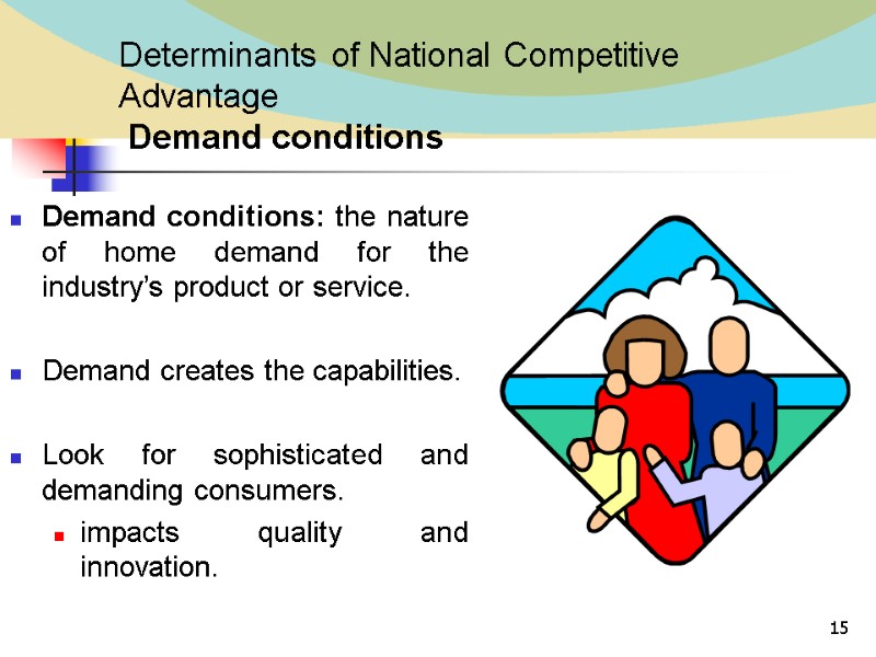 15 Determinants of National Competitive Advantage  Demand conditions Demand conditions: the nature of